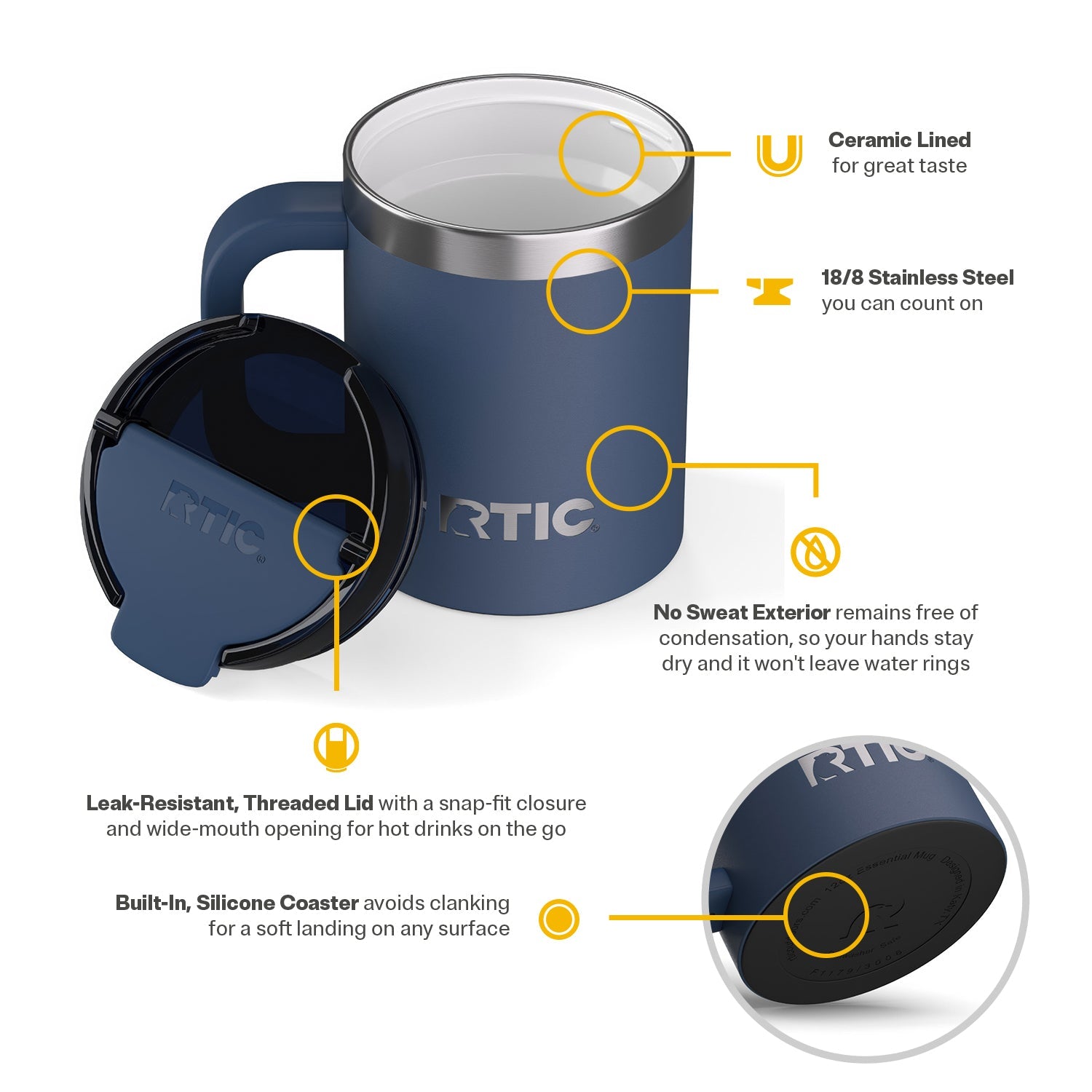 Essential Mug